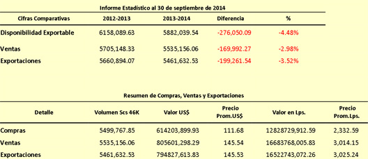 tabla-2014