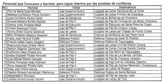 tabla100