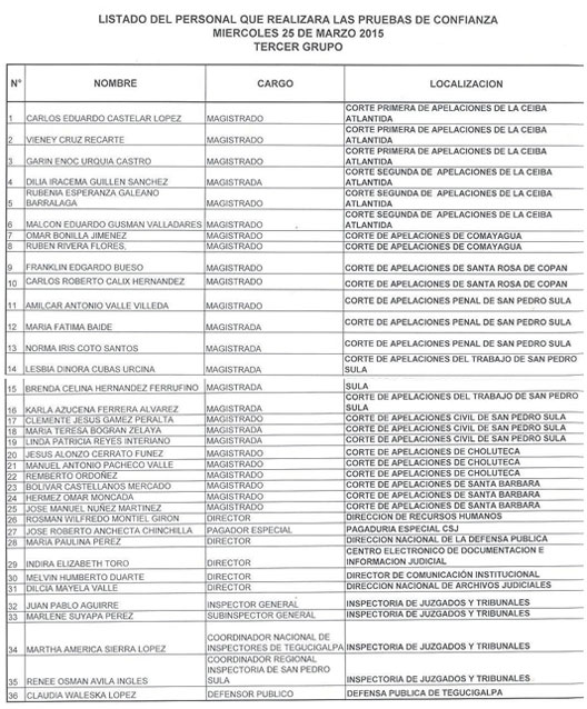 listadoJUECES100