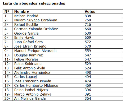 ganadores1