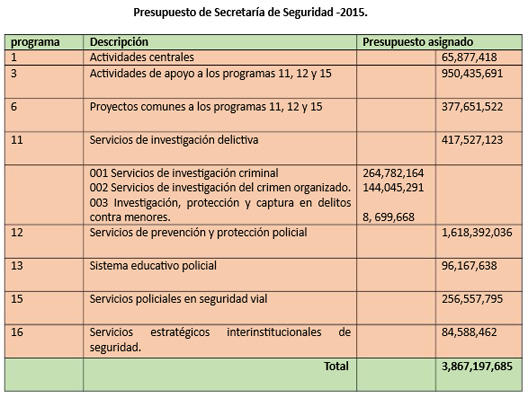 tablamujeres