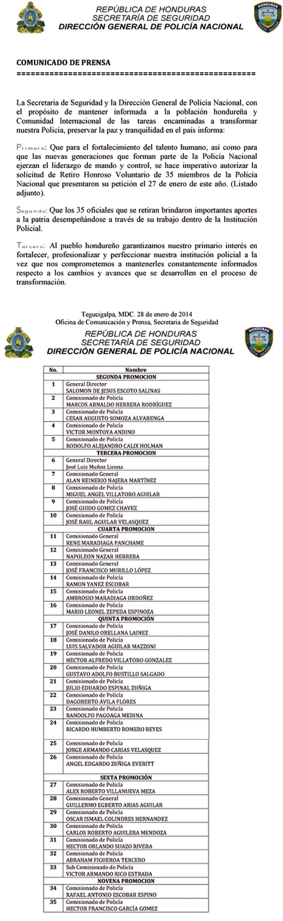 listado