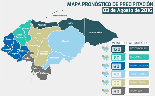 pronóstico de precipitaciones