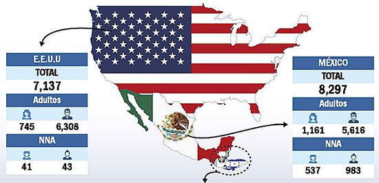 deportados abril 1