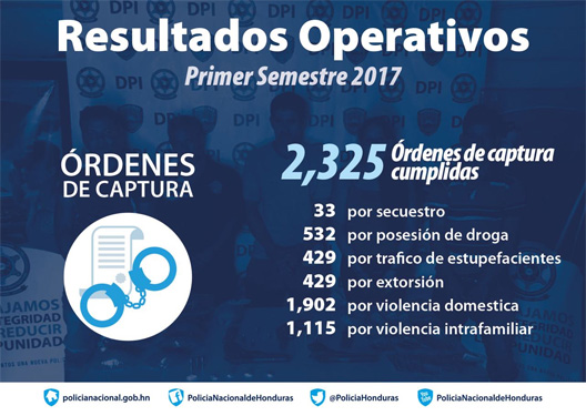 informe3