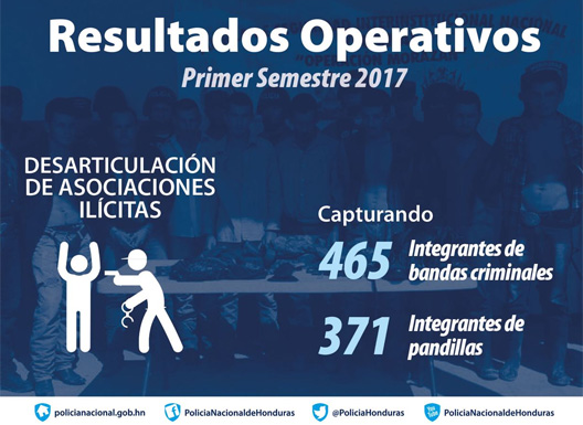 informe4
