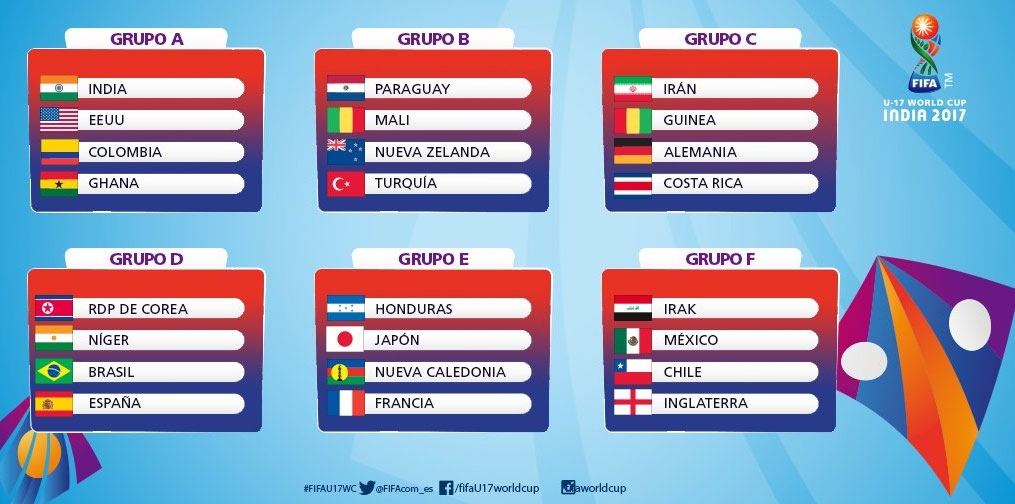 La selección de Honduras se enfrentará a Francia, Japón y Nueva