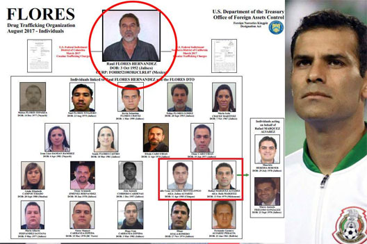 Raul Flores2