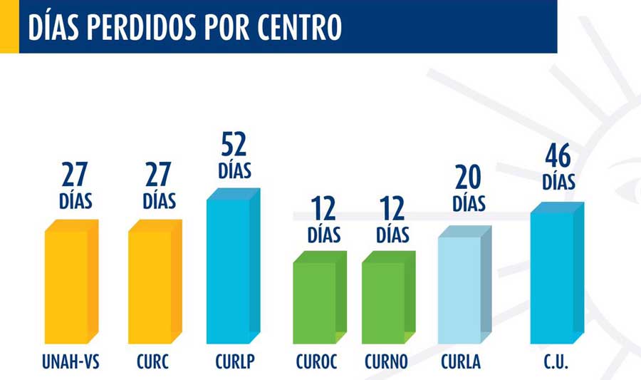 grafico1234