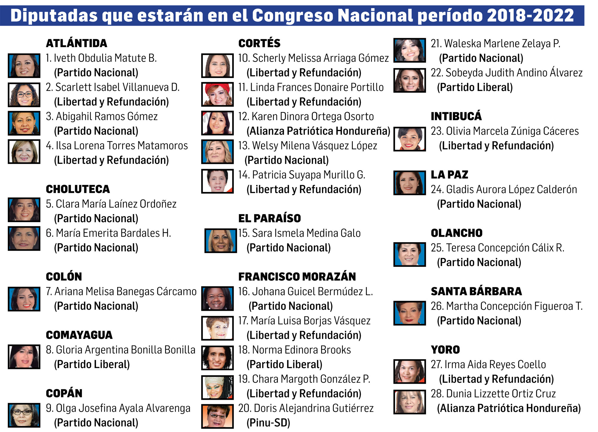 PLanilla mejor resolucion