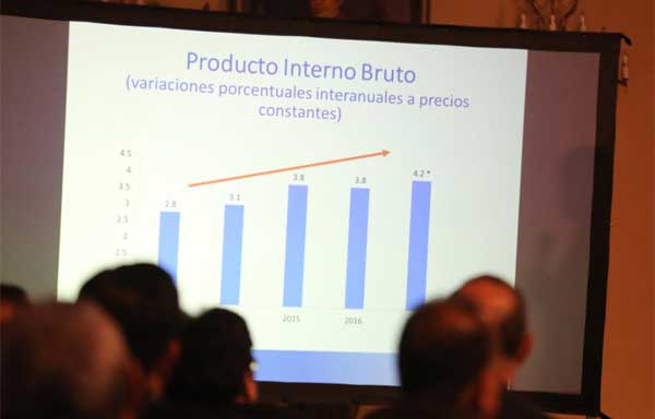 informe2