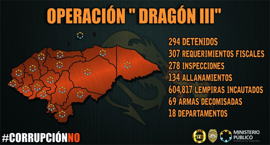 dragon IIII