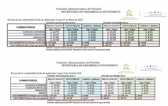 combu 1
