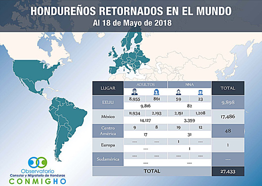 grafico22