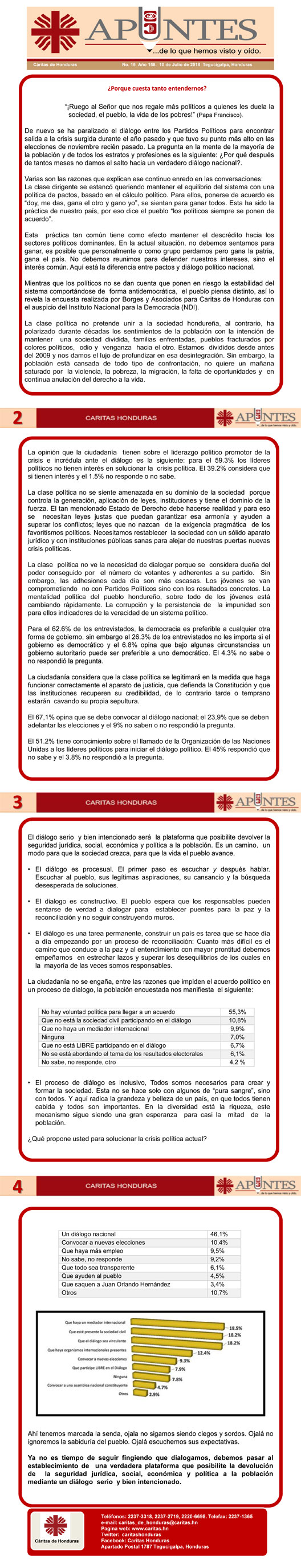 todoCARItas
