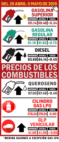 GASO 28042019