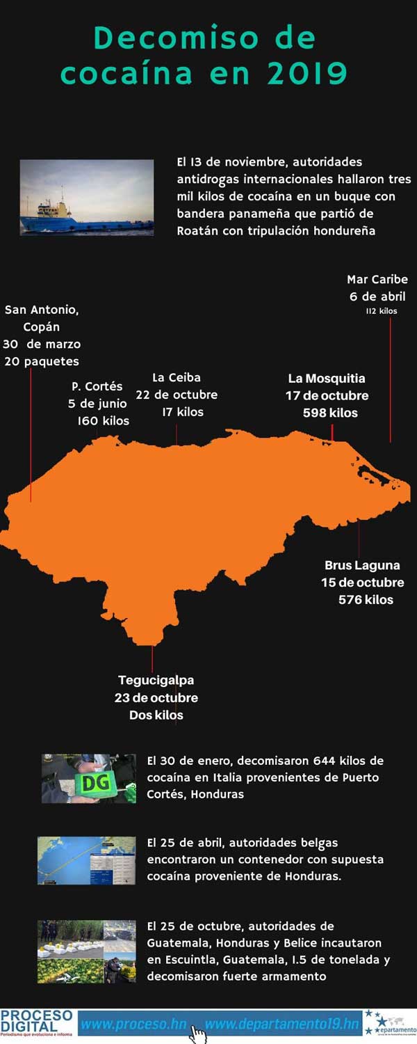 info coca 1