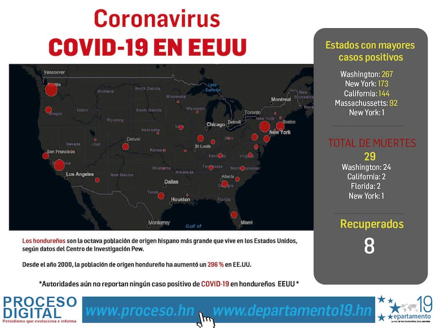 Coronavirus eeuu final-02