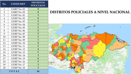 distritos policiales