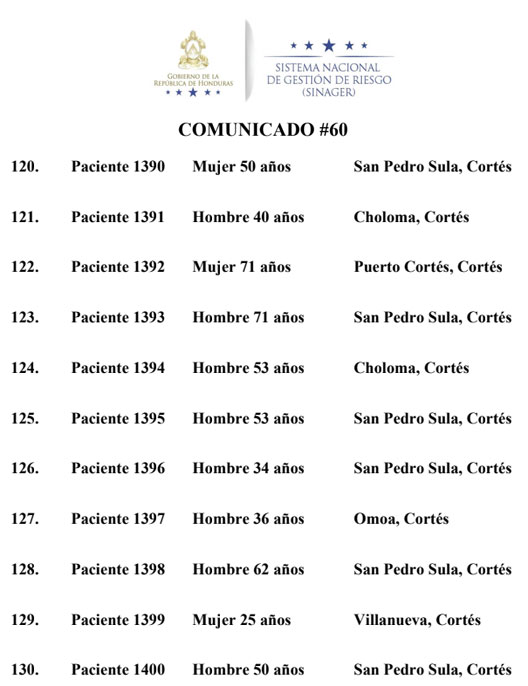 comunicado 60