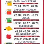 PreciosCombustibles21-11-2020