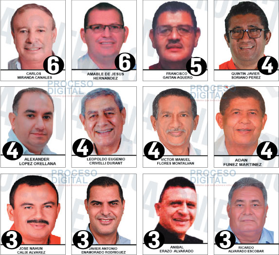 Alcaldes Buscan La Reelección Hasta Por Un Séptimo Periodo Consecutivo ...