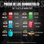 combustibles