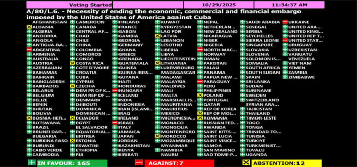 Asamblea-General-ONU-Cuba