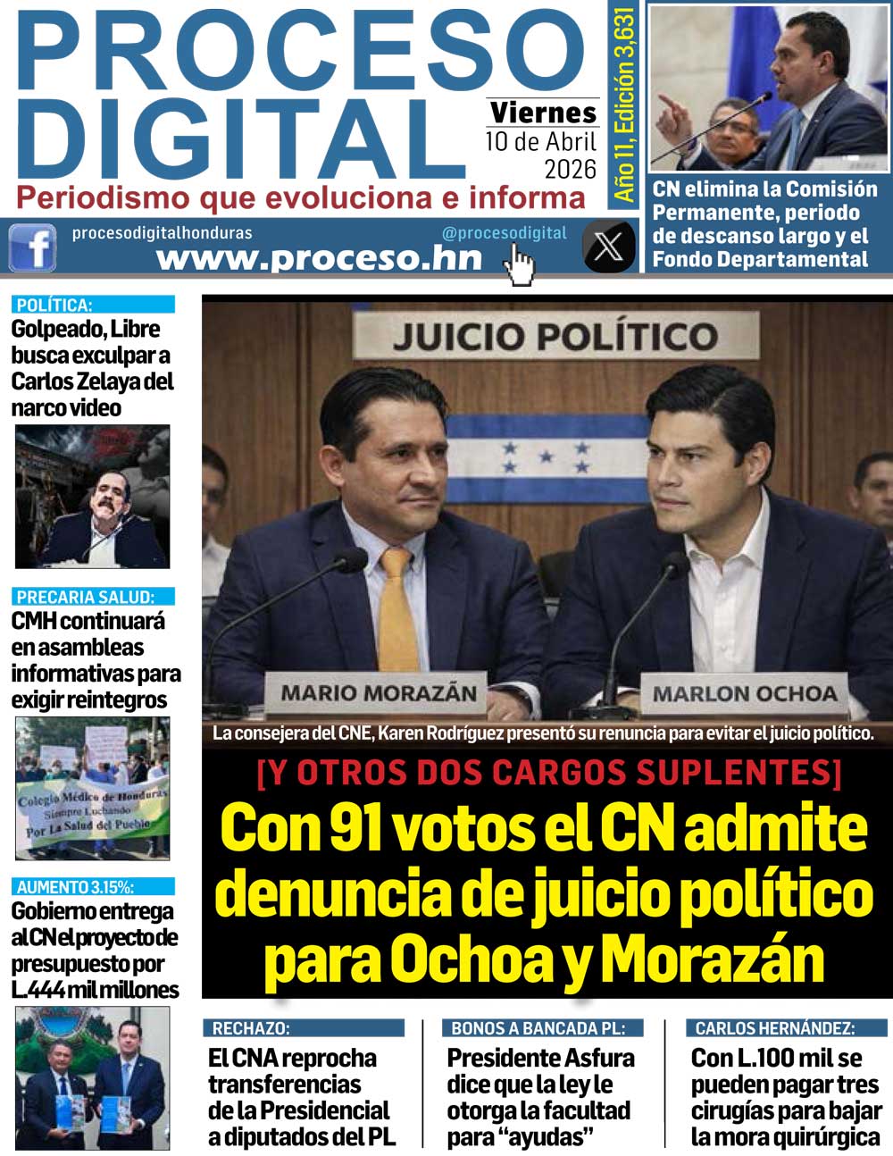 Lo que debes saber sobre las noticias de hoy en Honduras 10 de abril