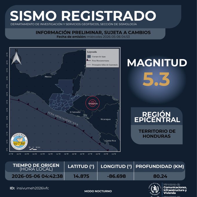 Guatemala sismo Honduras